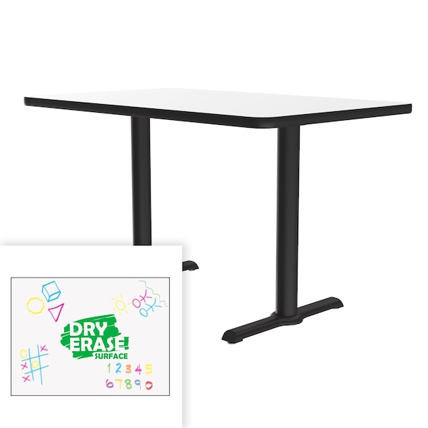 Caf tables (HPL)